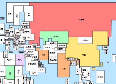 全球制霸生成器