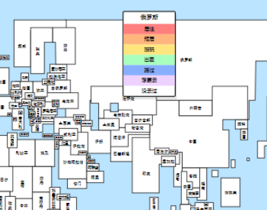 全球制霸生成器