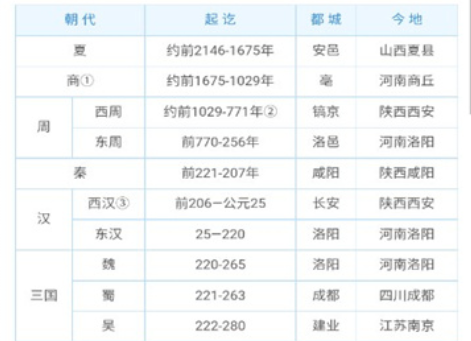 珍珠盒子工具箱