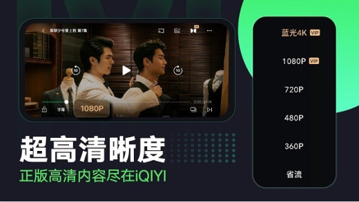 iqiyicom国际版