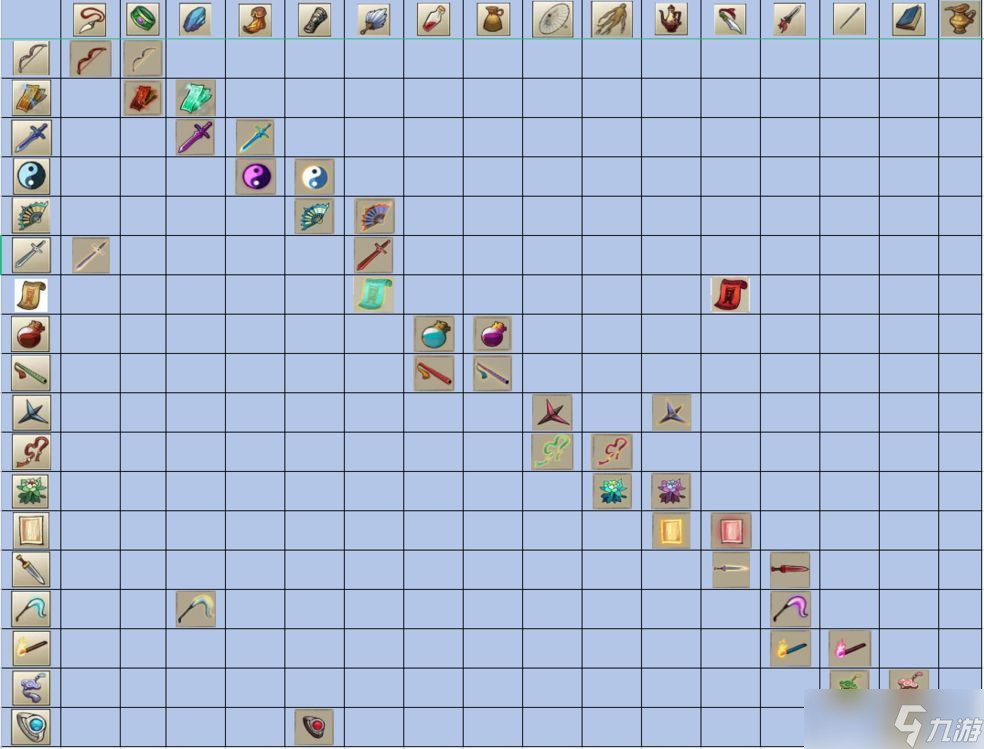 九重试炼最新合成表28个高清图 2022最新合成表36个武器图片