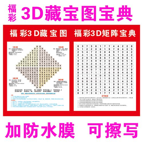 福彩3d藏宝图海报画和值跨度分区表福利彩票投注站用品3d走势配图