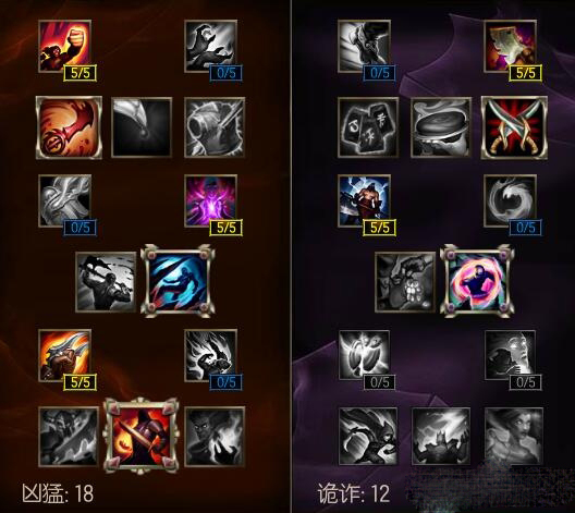 《LOL》S6AD寡妇东山再起 战争热诚瞬满