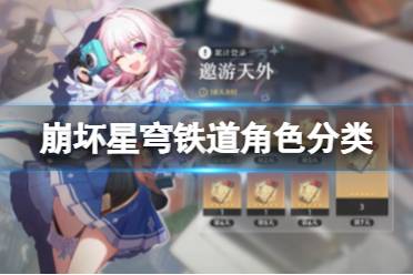 《崩坏星穹铁道》角色怎么分类 角色定位分析