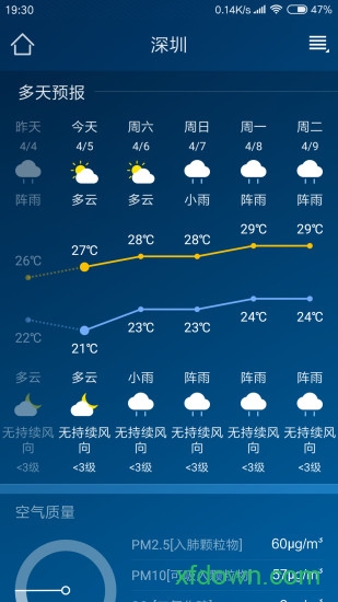 本地天气预报免费版