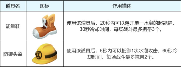 全民泡泡超人正版图片4