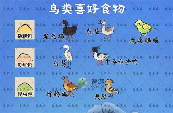 桃源深处有人家鸟类喜爱食物全分享