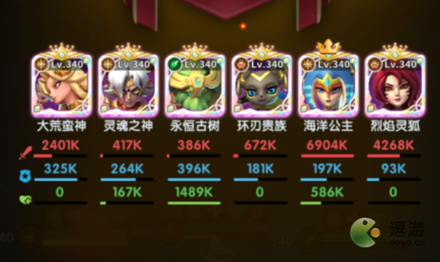 超能世界大荒蛮神试炼通关阵容分享