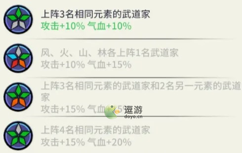 猎码计划元素克制有什么效果