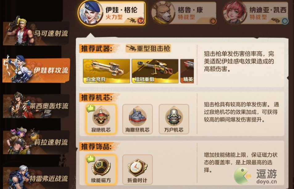 合金弹头觉醒伊娃武器怎么搭配