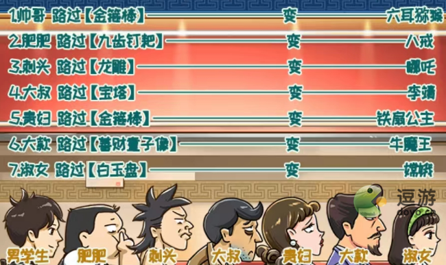 西游梗传古物视人非通关攻略