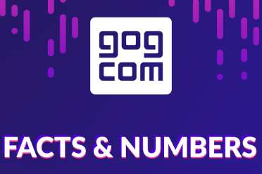 GOG商城发布2022年度回顾：年度净利润高达120万美元