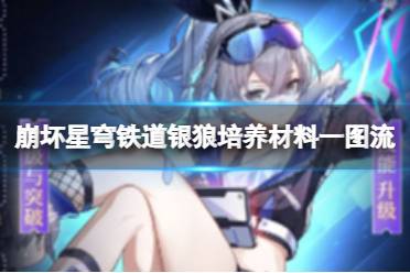 《崩坏星穹铁道》银狼培养材料一图流 银狼角色专武活动光锥攻略