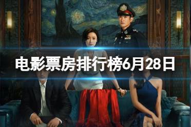 消失的她票房6月28日 2023.6.28电影票房排行榜最新