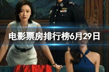 电影票房排行榜6月29日 2023.6.29消失的她等电影票房排行榜最新