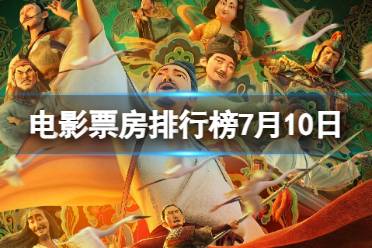 电影票房排行榜2023年7月10日 2023.7.10长安三万里等电影票房排行榜
