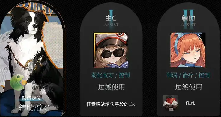 重返未来1999皮克勒斯阵容怎么搭配