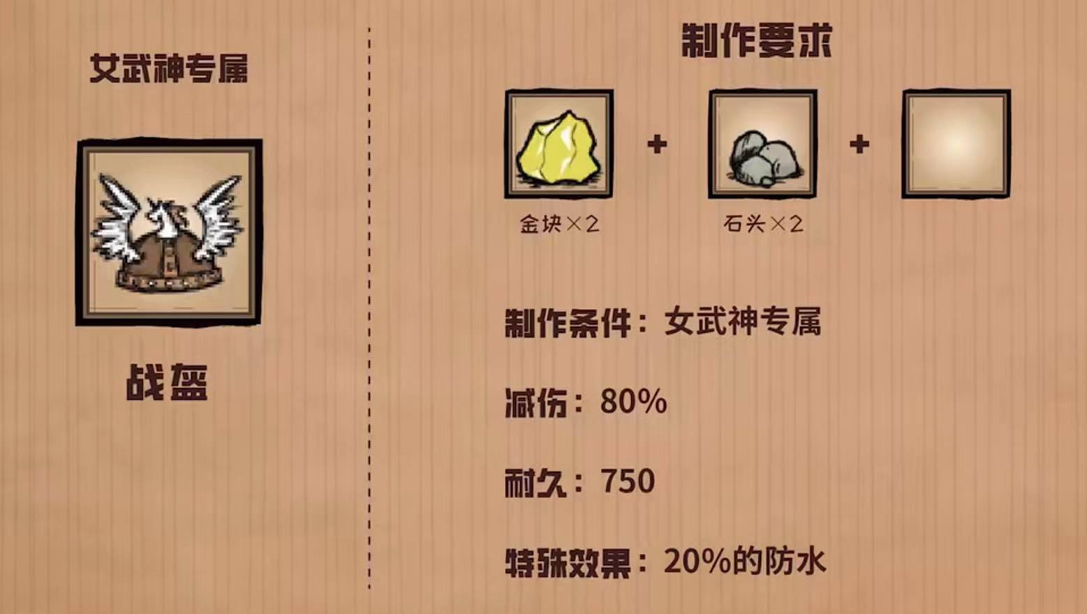 饥荒新家园护甲大全介绍 饥荒新家园护甲攻略