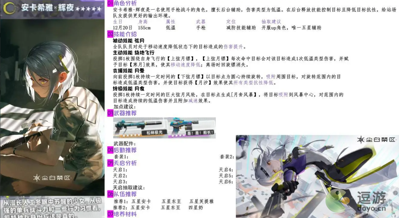尘白禁区安卡希雅辉夜武器及阵容有哪些
