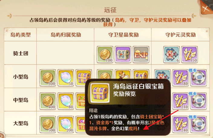 森之国度幻果怎么获得 森之国度幻果怎么获取
