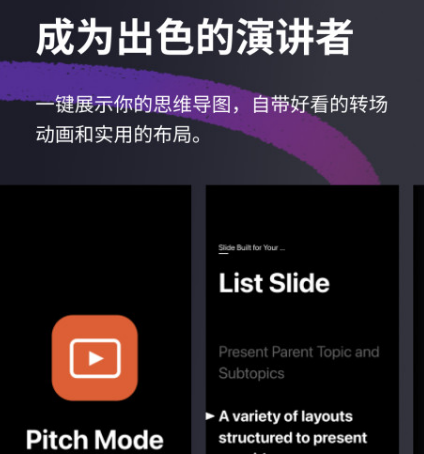 免费做思维导图的app有哪些 免费做思维导图的软件合集最新一览