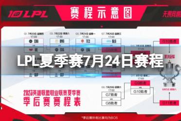LPL夏季赛7月24日赛程最新 2023LPL夏季赛7月24日首发名单分享