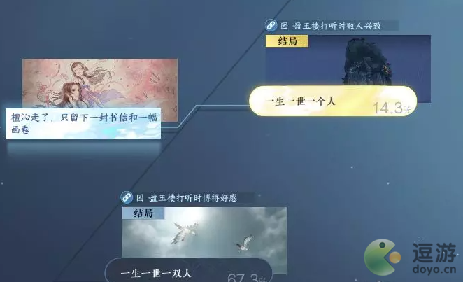 逆水寒手游一生一世一双人全结局一览