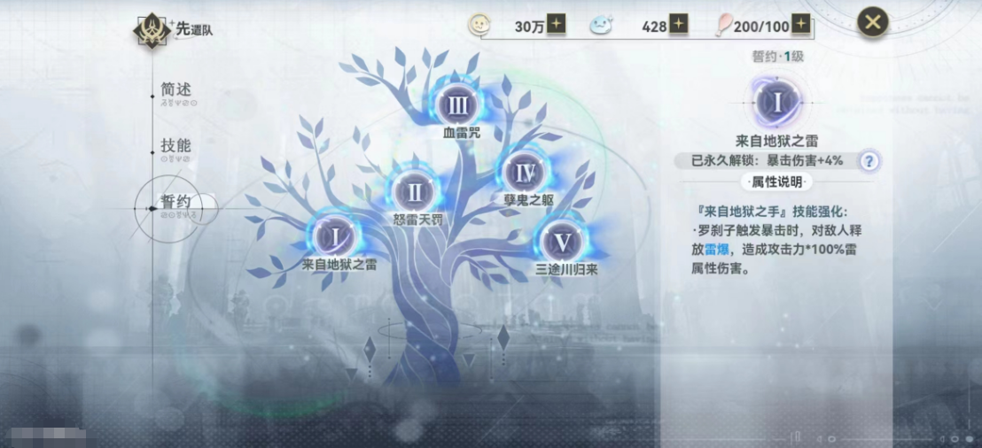 史莱姆与地下城罗刹子怎么样 罗刹子角色强度解读