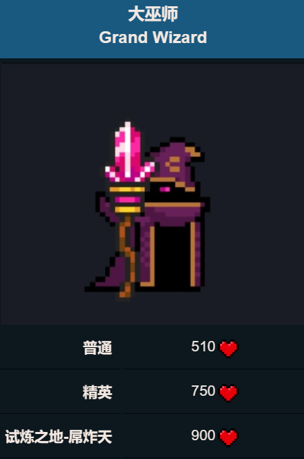 元气骑士前传大巫师怎么打 boss大巫师攻略