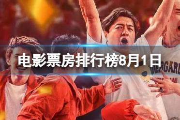 电影票房排行榜8月1日 2023.8.1热烈等电影票房排行榜最新一览