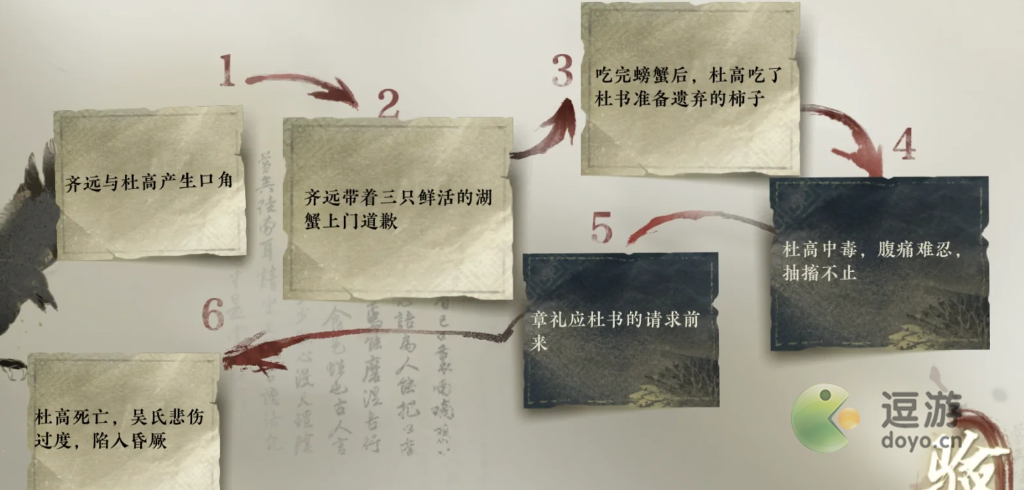 逆水寒手游流言迷局断案玩法分享