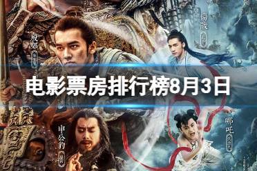 电影票房排行榜8月3日 2023.8.3封神第一部等电影票房排行榜最新一览