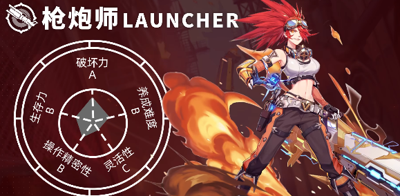 晶核枪炮师加点攻略  枪炮师加点推荐