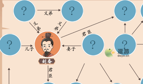 一代沙雕三国大乱斗怎么通关