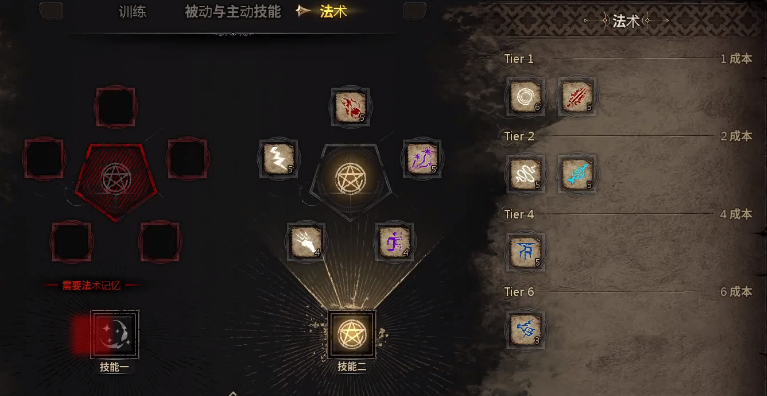 darkanddarker法师技能有哪些 越来越黑暗法师技能一览