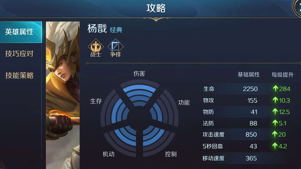 曙光英雄杨戬连招是什么 曙光英雄杨戬连招推荐
