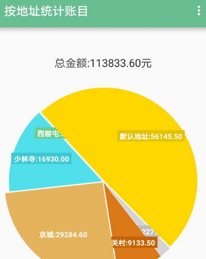好用的财务软件有哪些 财务app排行分享
