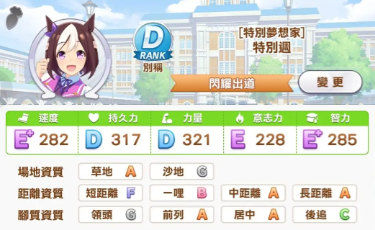 闪耀优俊少女先行马有哪些 闪耀优俊少女先行马推荐