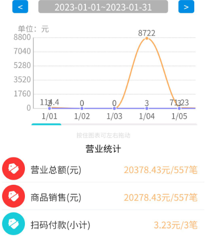 超市收银软件排行榜 超市收银系统app推荐