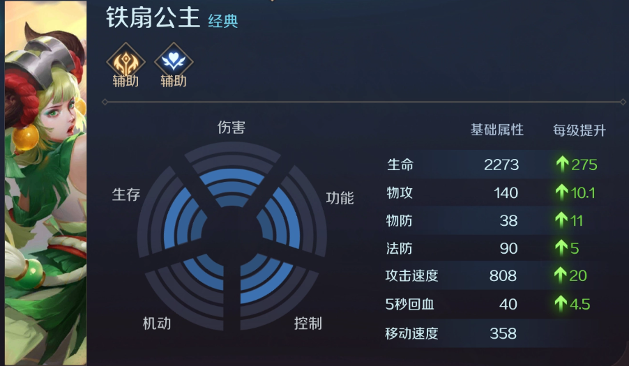 曙光英雄辅助有哪些 曙光英雄辅助玩什么好