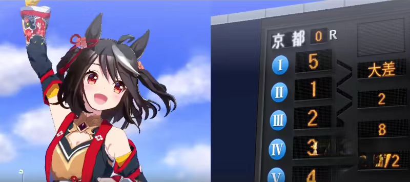 闪耀优俊少女增益技作用介绍 增益技能效果合集