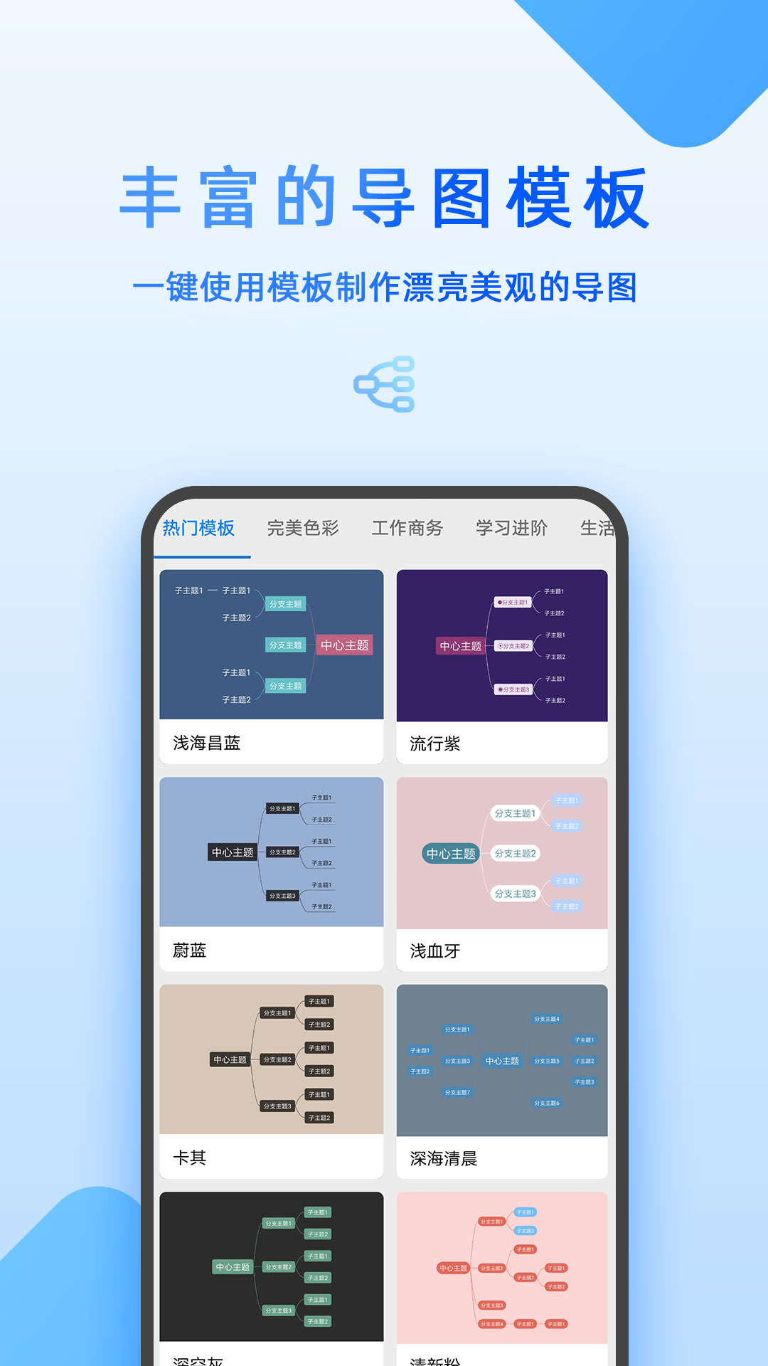 思维导图软件哪个好 思维导图软件有哪些