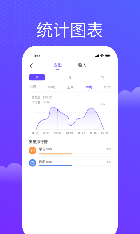 财务分析软件有哪些 可以帮助大家分析财务的软件有哪些