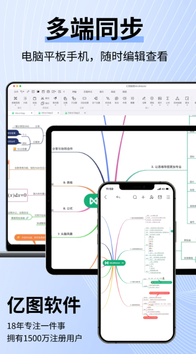 流程图用什么软件做比较好 流程图制作软件有哪些