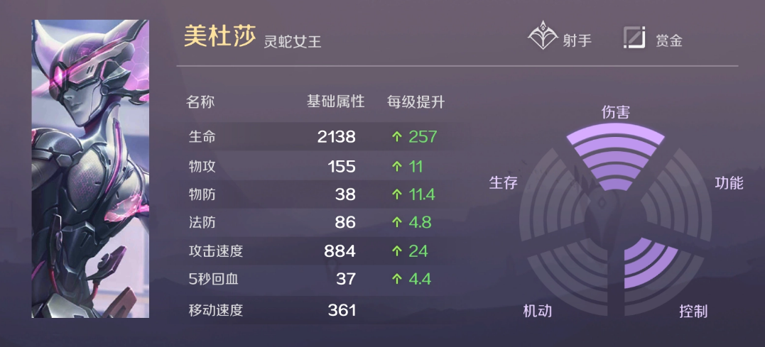 曙光英雄美杜莎出装有哪些 曙光英雄美杜莎怎么出装