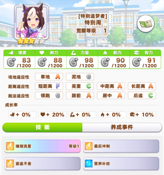 闪耀优俊少女教程攻略 闪耀优俊少女怎么玩