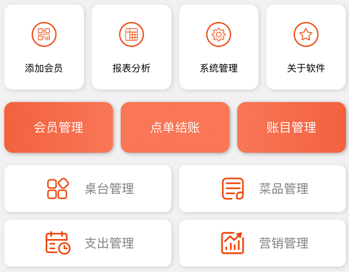 餐厅管理系统软件有哪些 好用的餐厅管理系统APP有哪些