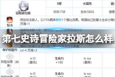 《第七史诗》冒险家拉斯怎么样 三星英雄冒险家拉斯一览
