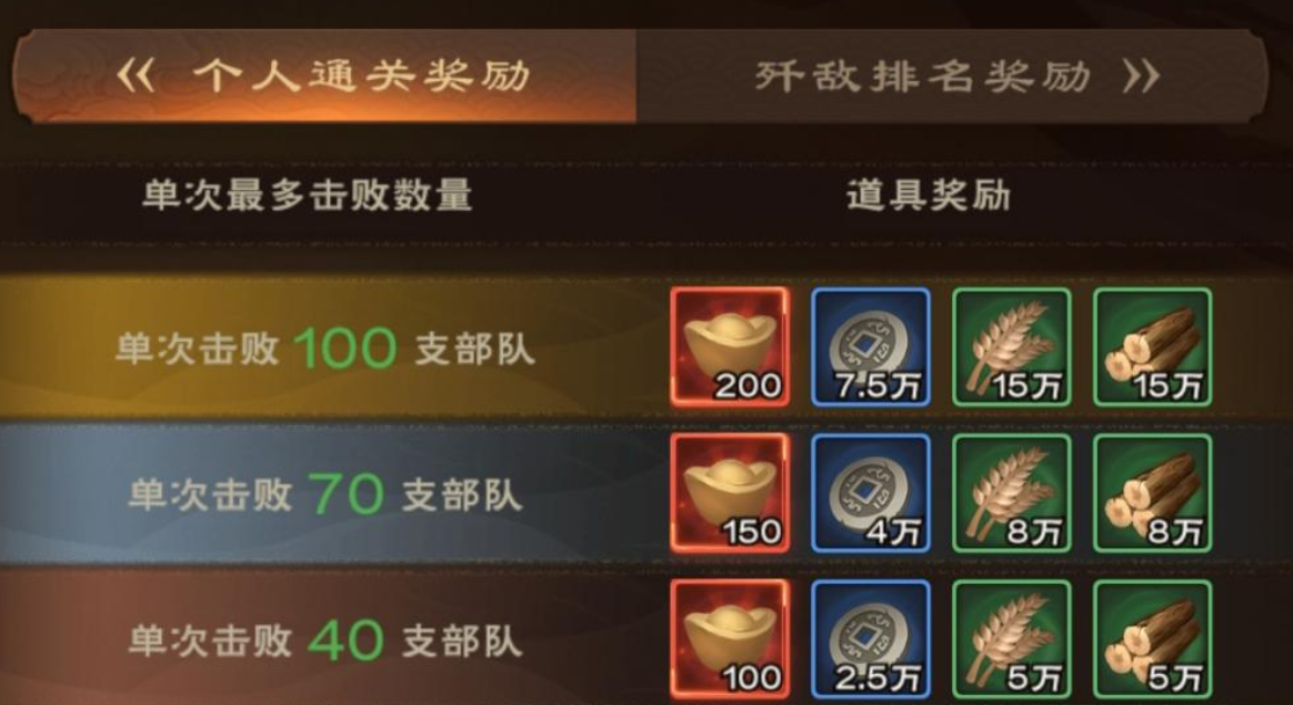 城主天下攻略 城主天下新手怎么玩
