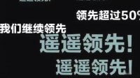 “遥遥领先”成网络热词 已被多方注册为商标